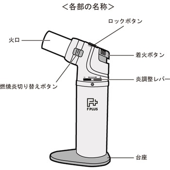 F PLUS マルチなバーナーライター - 東京パイプ