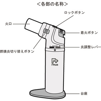 F PLUS マルチなバーナーライター 東京パイプ