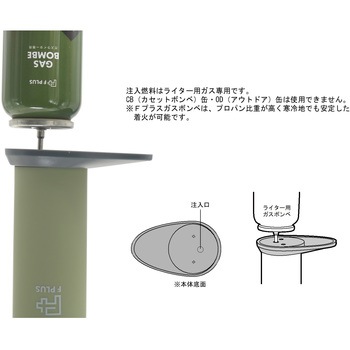 F PLUS マルチなバーナーライター 東京パイプ