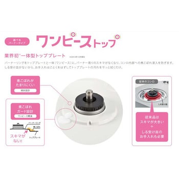 コンパクトガステーブル リンナイ テーブルガスコンロ 【通販モノタロウ】