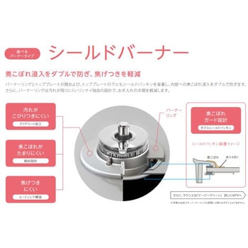 RTE65VACBA-GL/13A 標準幅両面焼きガステーブル 1個 リンナイ 【通販