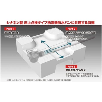 HSB-6464SNW(透明横引排水トラップ付) ベストレイ 防水パン 64床上点検