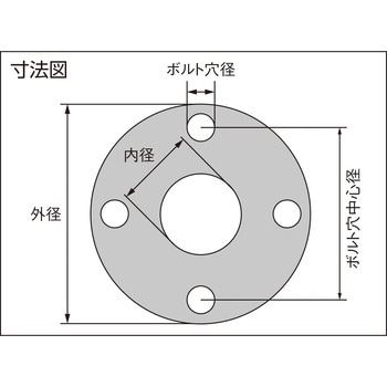 6500G-J1S065-FF ノンアスジョイントシートガスケット”NO.6500(外