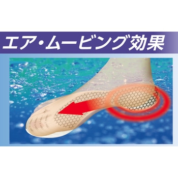 エア・ムービングインソール”レジアス” ユタカメイク