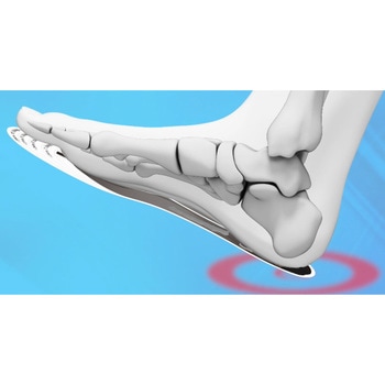 エア・ムービングインソール”レジアス” ユタカメイク