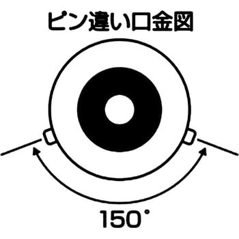 アメテックラム5.7インチ120ボルト2段B/Bタンジェンシャルバイパス