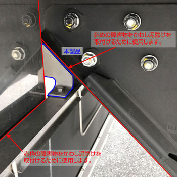 泥除けアングル移動ブラケット 左右セット