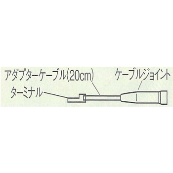 パワーケーブルジョイント 新ダイワ