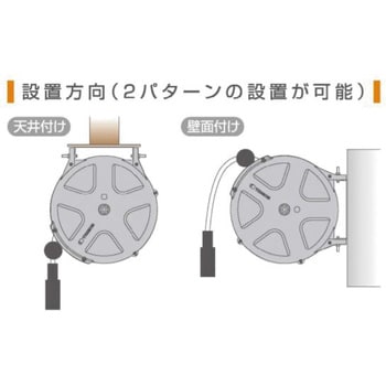 SHS-210SBSLOW 耐火花性エアーホースリール スローモーション 三協リール 塩化ビニール ホース内径6.5mm SHS-210SBSLOW  - 【通販モノタロウ】