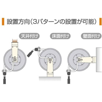 耐スパッタホースリール ”リンバーホースリール” 耐火花タイプ 三協リール