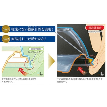 NUオードブル 英華赤本体 シーピー化成