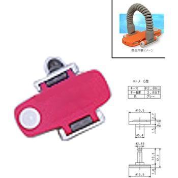 【番号なし】キー・オ・メイトRK型 GSK