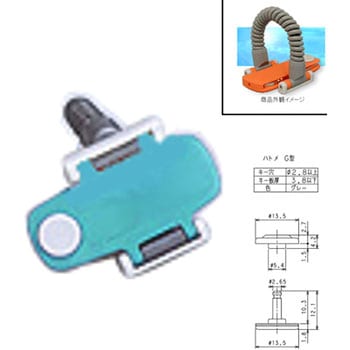 【番号なし】キー・オ・メイトRK型 GSK