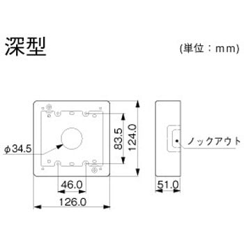メタルモール 2個用スイッチボックス マサル工業