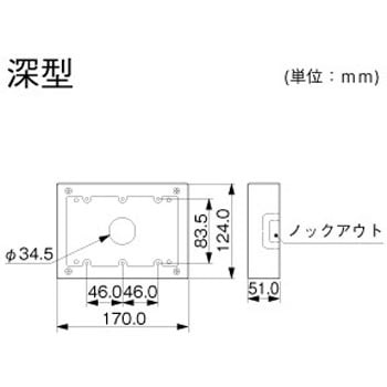 メタルモール 3個用スイッチボックス マサル工業