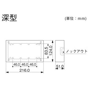 メタルモール 4個用スイッチボックス マサル工業