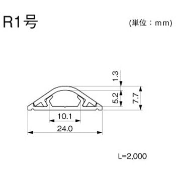 ガードマンⅡR型 - マサル工業