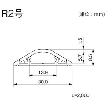 ガードマンⅡR型 マサル工業