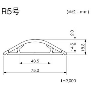 ガードマンⅡR型 マサル工業