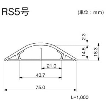 ガードマンⅡR型 マサル工業