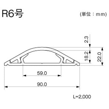 ガードマンⅡR型 マサル工業