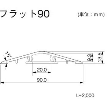 ガードマンⅡフラット マサル工業