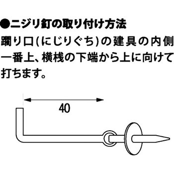 ニジリ釘 福井金属工芸