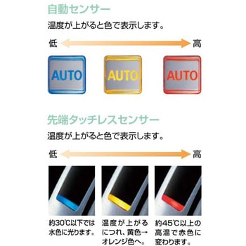 キッチン用タッチレス水栓 ナビッシュハンズフリー(エコセンサーなし) 電源式 H5タイプ INAX(LIXIL)