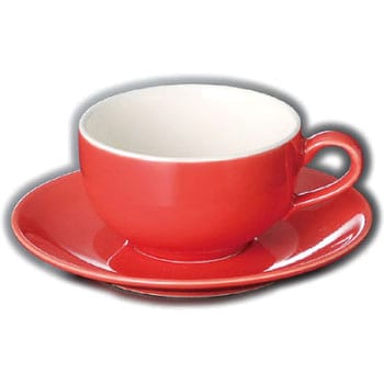 カップ スリーライン