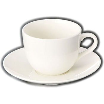 カップ スリーライン