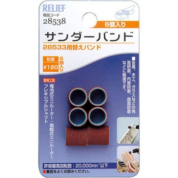 サンダーバンド RELIEF
