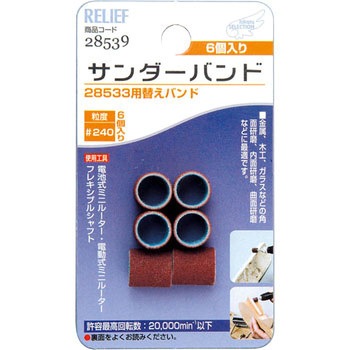 サンダーバンド RELIEF