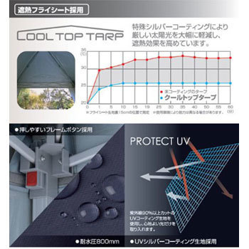 CTT-250UVP(NV) 軽量アルミ製 UVクールトップタープ 1台 YAMAZEN(山善 