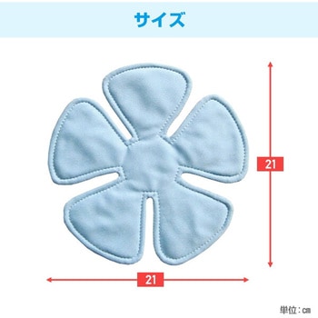 熱中対策 ヘッドクール ユーザー