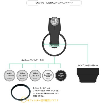 「エグザプロ」 スマートフォン用フィルタークリップ Kenko(ケンコートキナー)