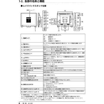 FDS1782T-LBK 43cm(17．0)型タッチパネル装着カラー液晶モニター