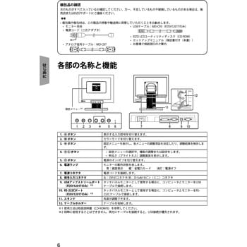 FDSV1201T-GY 31cm(12．1)型タッチパネル装着カラー液晶モニター DuraVision FDSV1201T EIZO  パネル駆動方式TN セレーングレイ モニターサイズ12.1型 - 【通販モノタロウ】