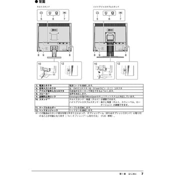 液晶モニター FlexScan S1703 EIZO ディスプレイ/モニター本体 【通販