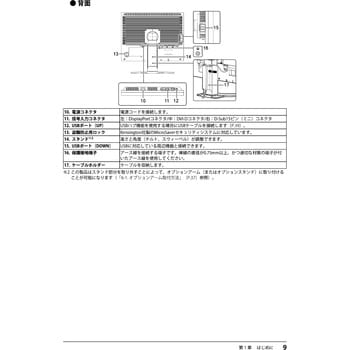 54cm(21.3)型カラー液晶モニター FlexScan S2133-H