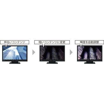 EV2116W-ABK 55cm(21.5)型カラー液晶モニター FlexScan EV2116W EV2116W-ABK 55cm(21.5)型カラー液晶モニター FlexScan EV2116W