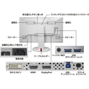 EV2750-BK 68．5cm(27．0)型カラー液晶モニター FlexScan EV2750 1台