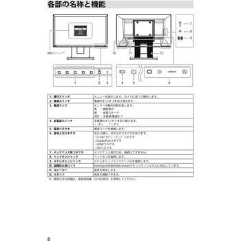 FDWX1905W-FBK 47cm(18．5)型カラー液晶モニター DuraVision FDWX1905W