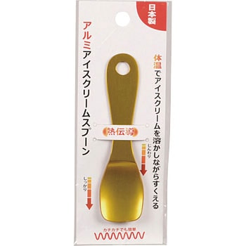 C-1122 A~ACXN[Xv[ p[ mH 25898757