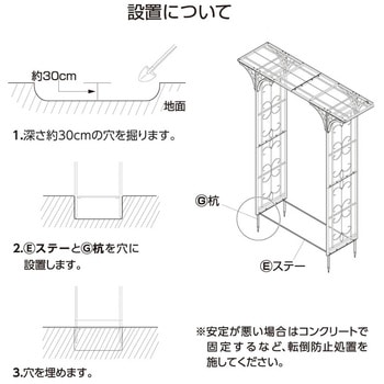 サニー ストレートアーチ タカショー