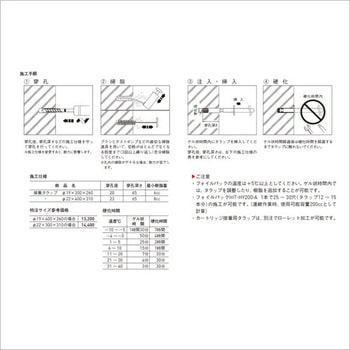カートリッジ接着タラップ ACE(エース/モリギン)