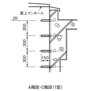 S-55・S-56タラップ ACE(エース)