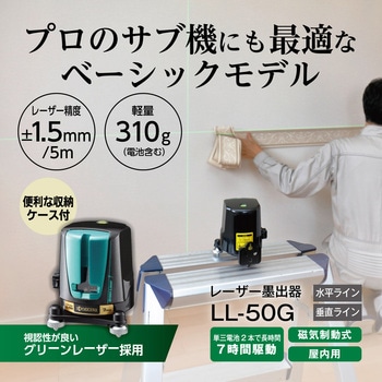 グリーンレーザ墨出器 京セラインダストリアルツールズ(旧:リョービ)