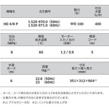 高圧洗浄機 HD 4/8 P (60Hz) (1.520-971.0) - ケルヒャー