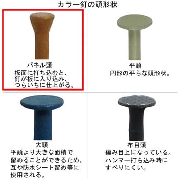 ステンレス ケーシング釘 ダイドーハント