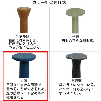 カラー トタン釘 ダイドーハント(大同製鋲所)